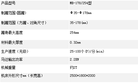 MB178-254参数2