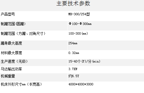 大机参数工